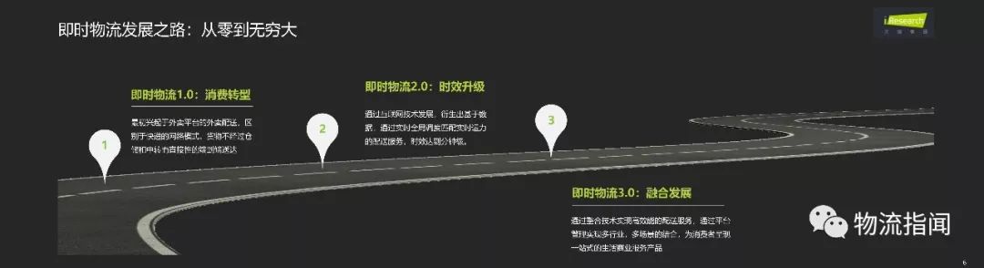 中国物流企业发展现状及趋势,2019物流企业排行