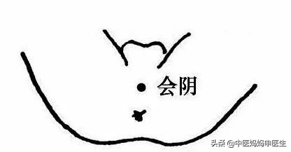 生娃后咳嗽、运动就漏尿，压力性尿*禁失**可以试试“马桶灸”