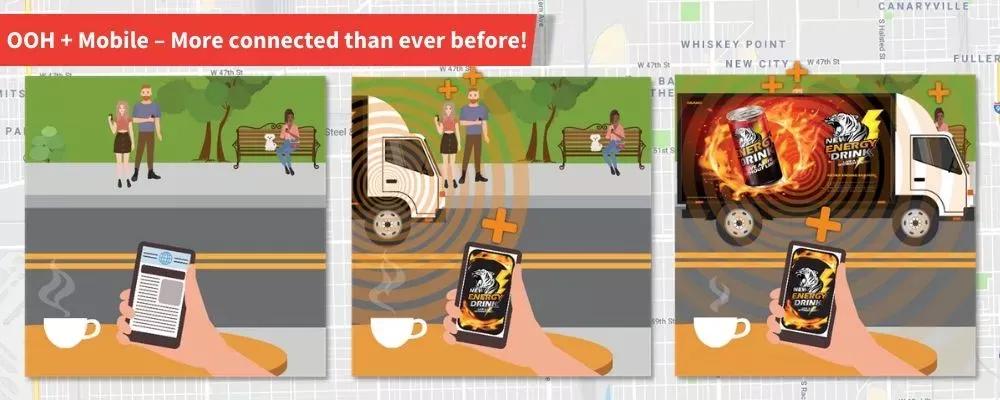 户外广告媒体商业模式,社交媒体广告营销方案