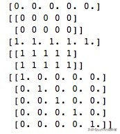 numpy数据处理实验总结与分析,numpy数据分析框架全面讲解