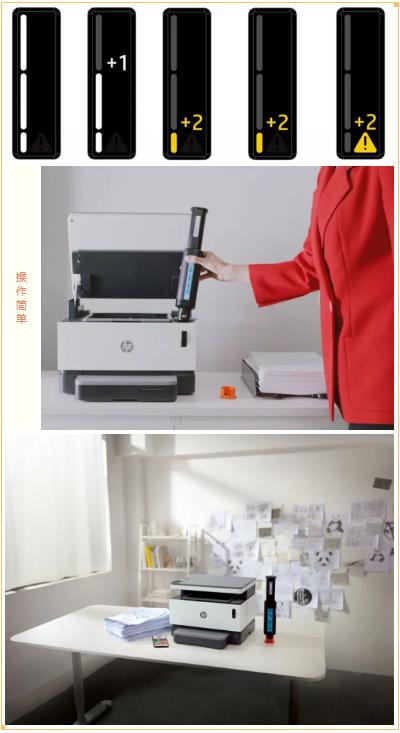 高效办公好伙伴,惠普NS1005w助力中小企业一往直前