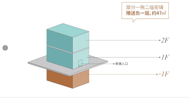 万达周年庆,集赞60个,免费领缅甸进口西瓜