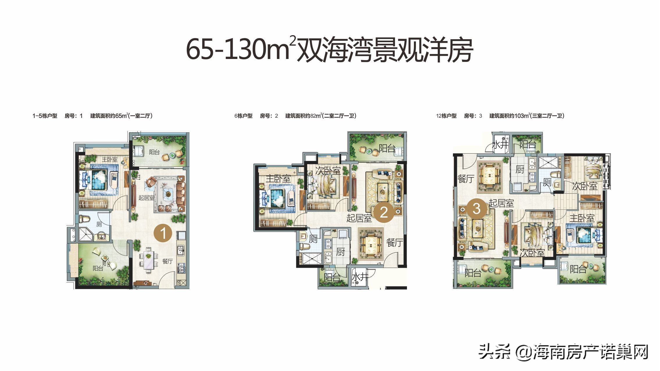 到海南买二手房,澄迈富力红树湾怎么去