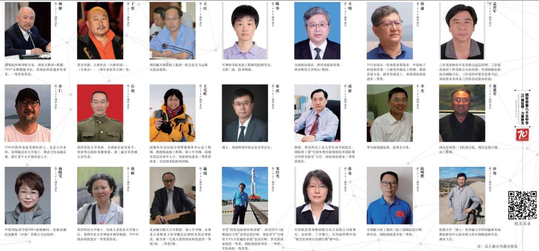 西安第85中的升学率,西安第85中学