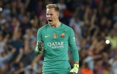 纳瓦斯门将和诺伊尔,诺伊尔和纳瓦斯的最强门将