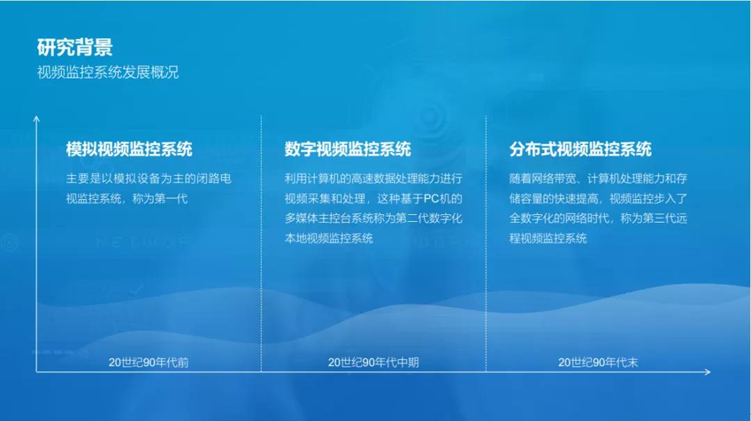 论文答辩50个经典问题ppt,论文干货来一波