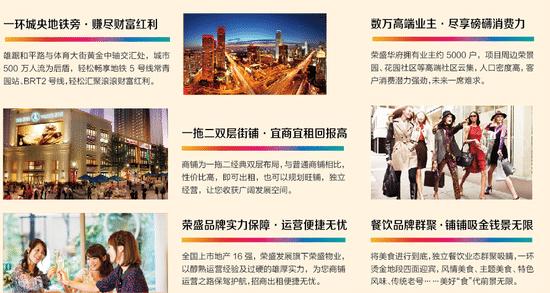 冯春子:逆市热销凭什么?荣盛出色产品力创造商业产品热销奇迹