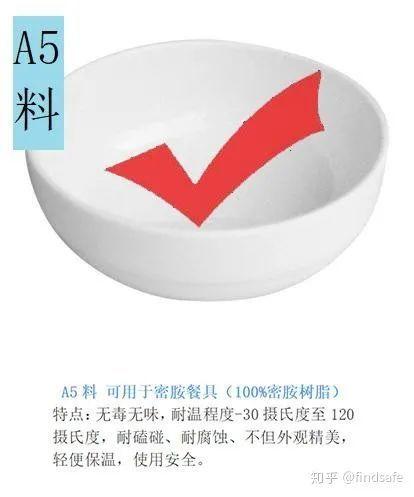 红鑫餐具怎么样,红鑫景德镇餐具