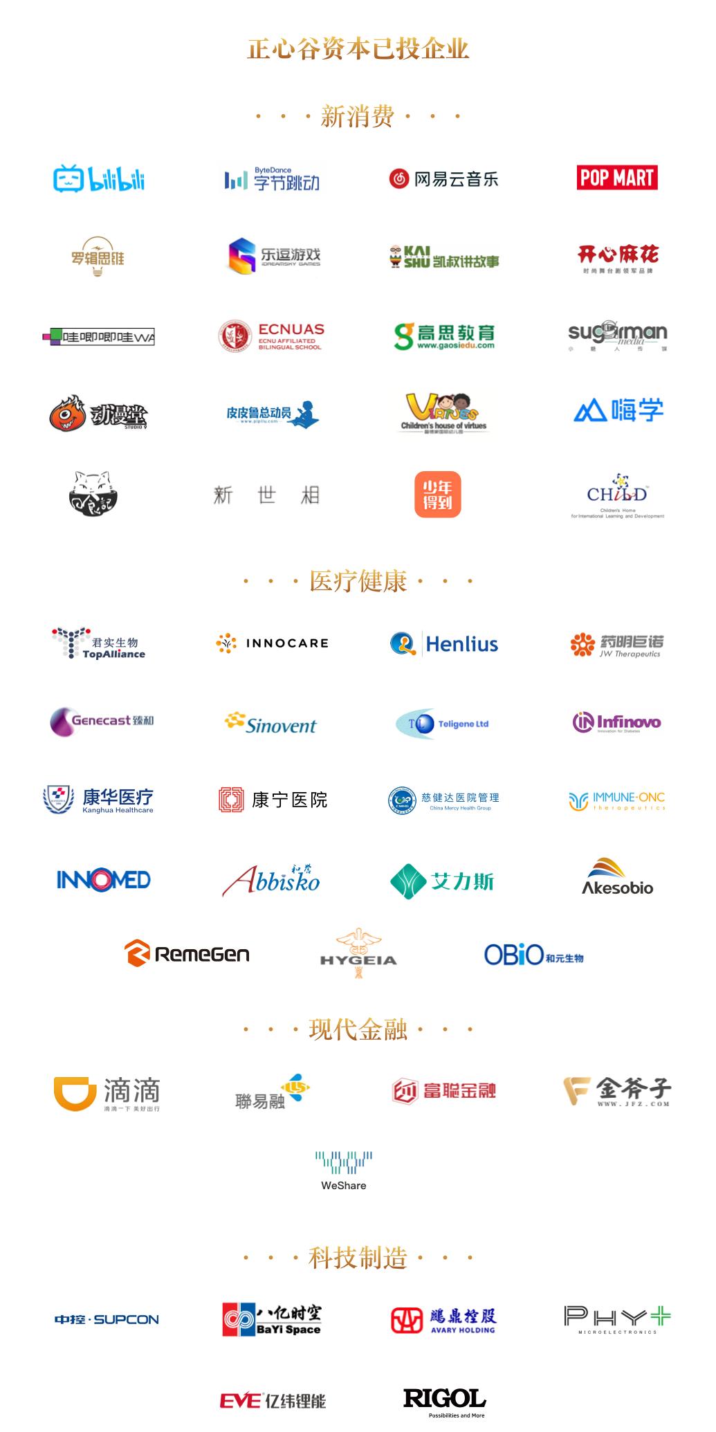 一周伙伴企业(2020.09.21-2020.09.27)