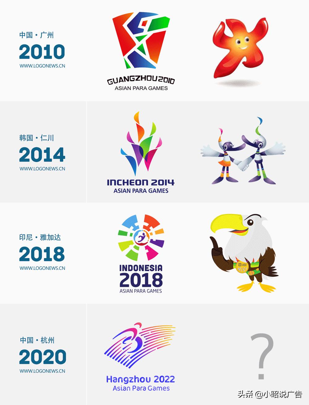 小昭周报|03·23一03·27