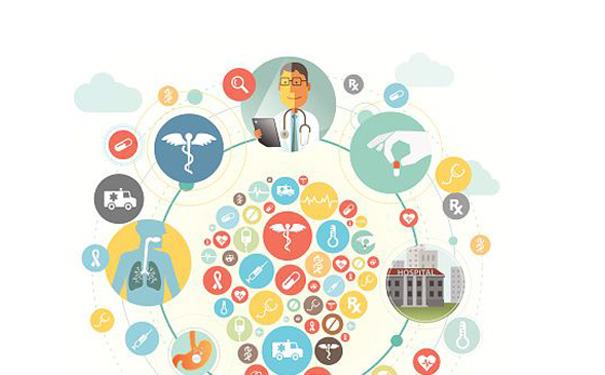 网络营销的三个境界,认识网络营销的方式