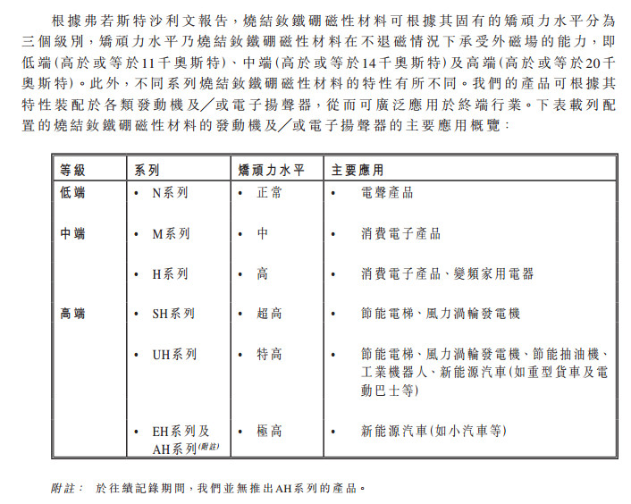 星宇控股股吧,星宇控股02346股吧