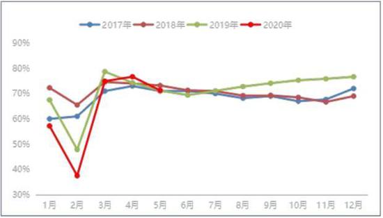 阿尔法股市最新行情,阿尔法股票最新行情