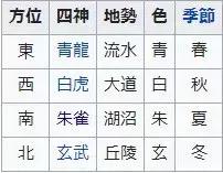 acg的蓝白条纹,acg有什么含义