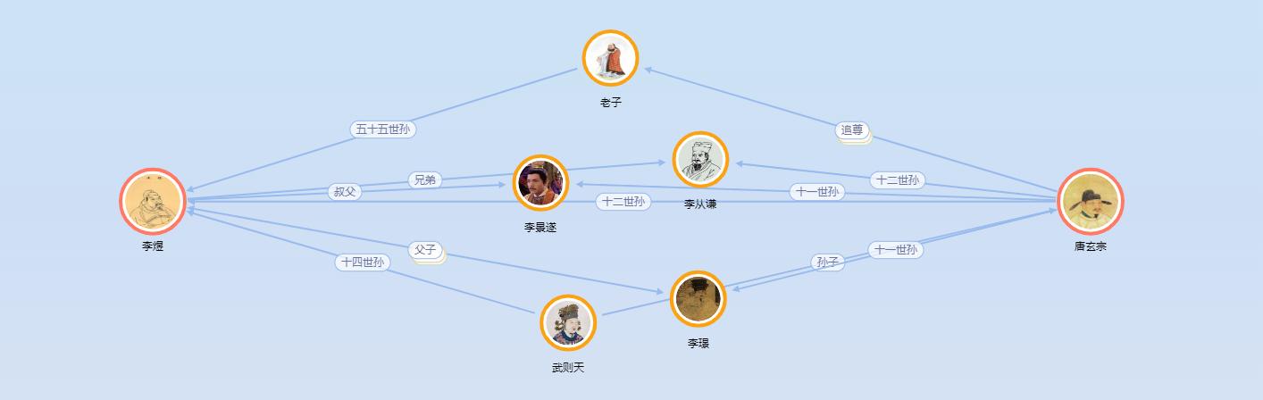 值得每天一看的网站,偷偷变优秀!