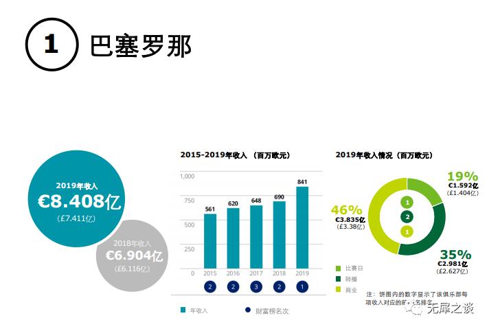 中超对中国足协的反思,足协有办法对付亚足联吗