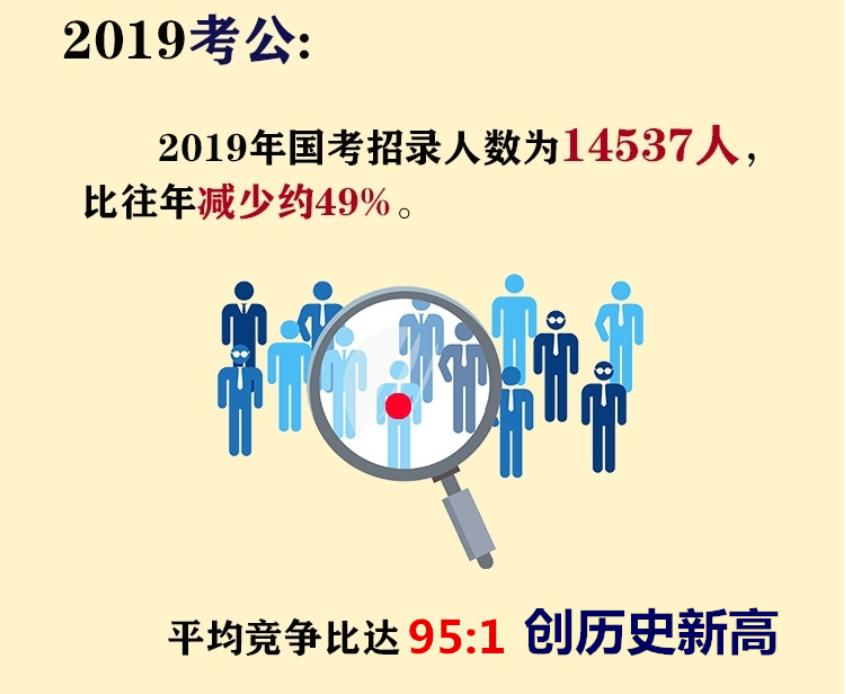 师范生还香吗,师范生有优势吗