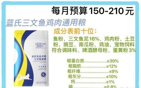 2021年狗粮排名前十品牌,什么品牌狗粮是正规的国产狗粮