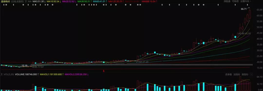 卡卡西脱面罩第几集,可可西托牧羊人