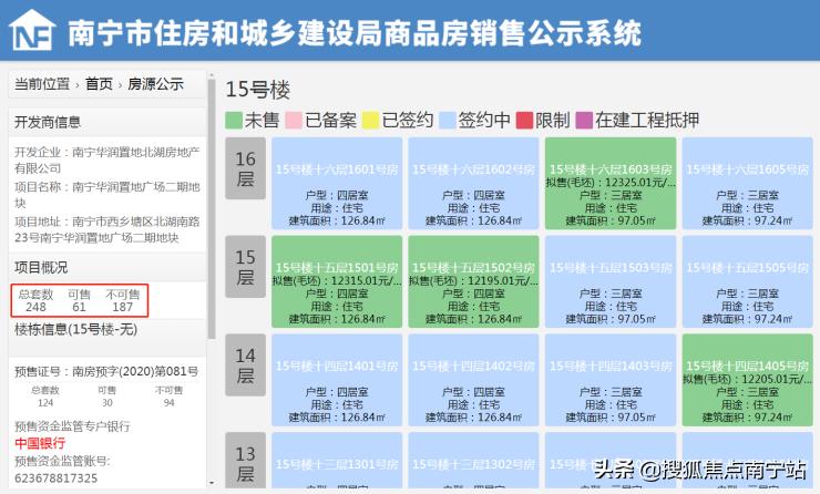 华润万象华府为何不降价,华润万象华府值得买吗