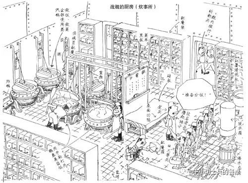 大型酒店后厨工作,大和饭店战斗力