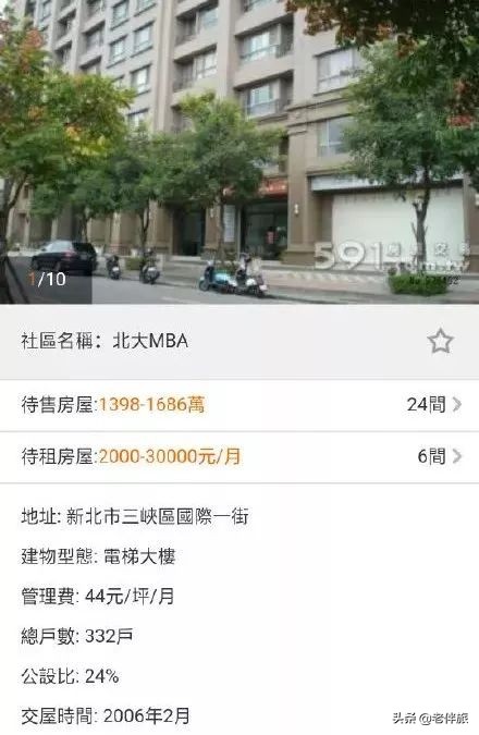 奇葩小区名,100个奇葩小区名字