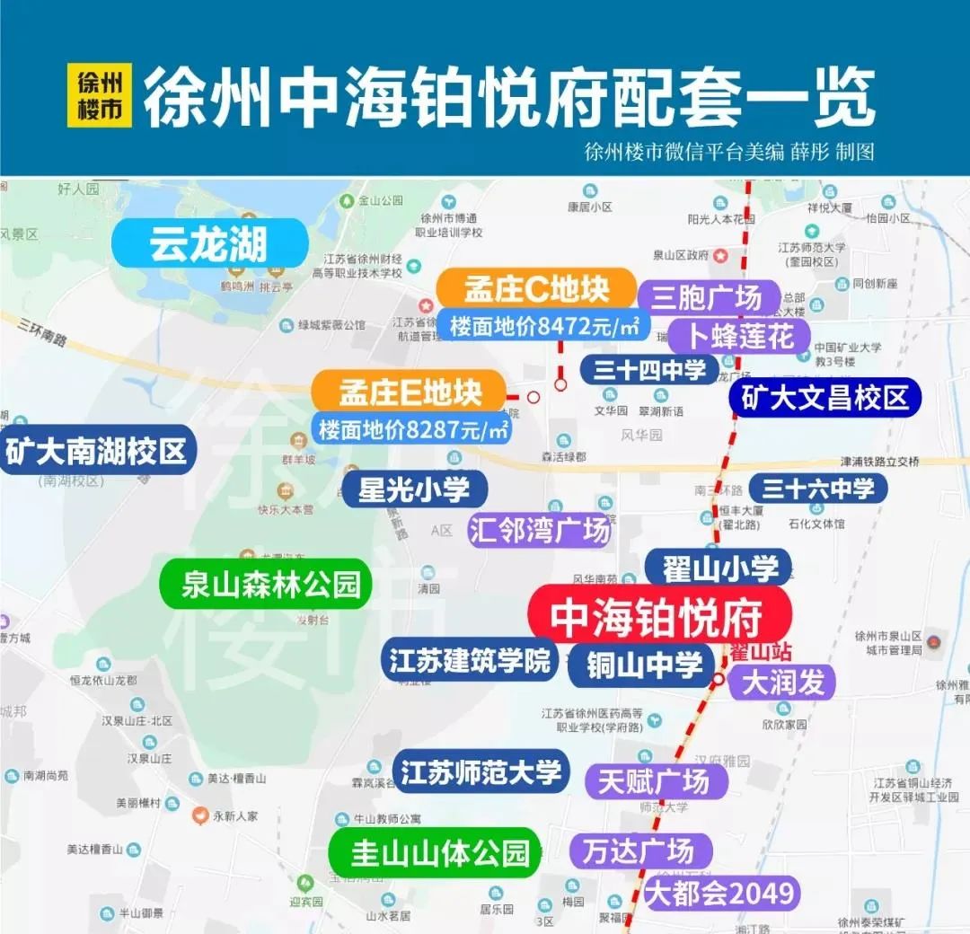 房价卖到2万/㎡！徐州4大改善盘打响抢客战