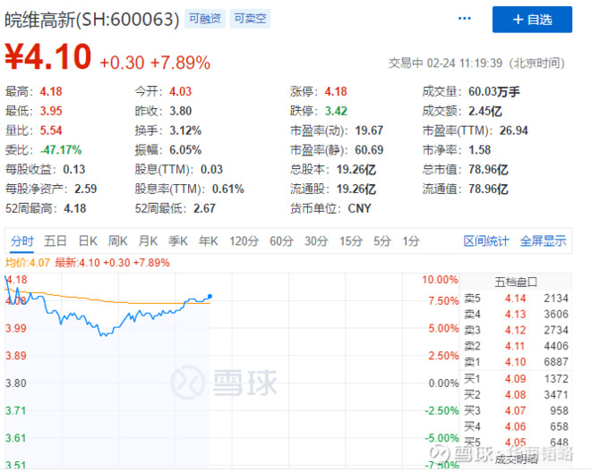 解放军采购140万件防弹衣中国独占70%防弹衣市场成多国王牌装备