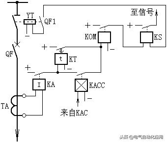 电工是技术吗,电工初学者入门知识低压电工考试