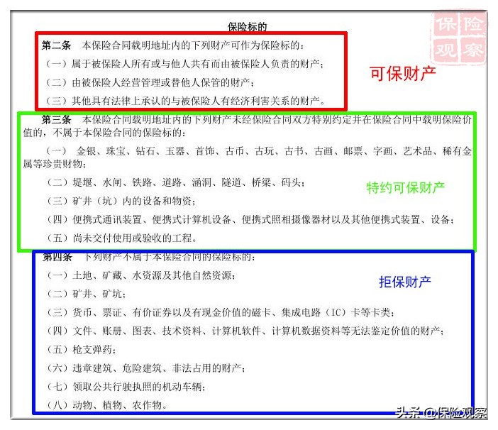 关于“树”能不能买保险的探究之旅