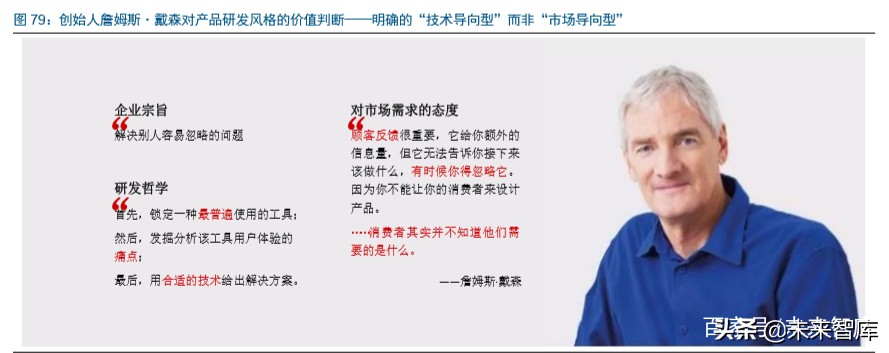 家电板块的龙头,家电业龙头