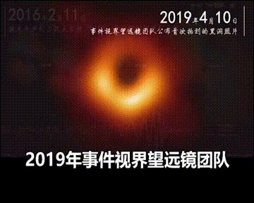 学习好难?那是你还没找对真正的方法