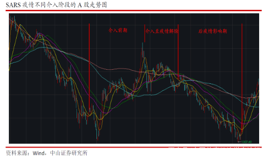 李湛讲股票视频,李湛谈债券发展