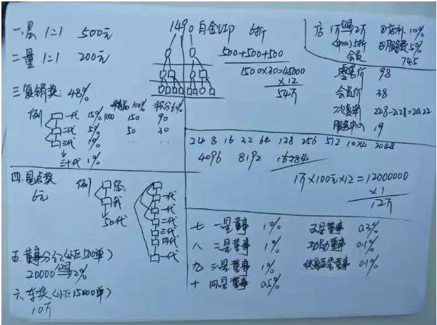 涉嫌挂靠、炒作原始股,春芝堂顶风作案意欲何为?
