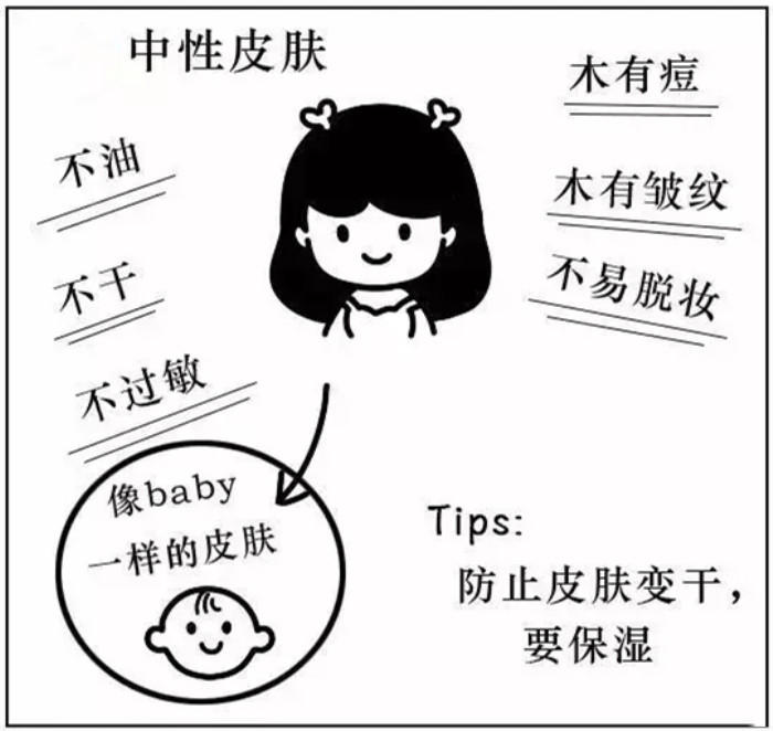 如何挑选一款适合自己的精华液,有效的精华液应该怎么挑选呢