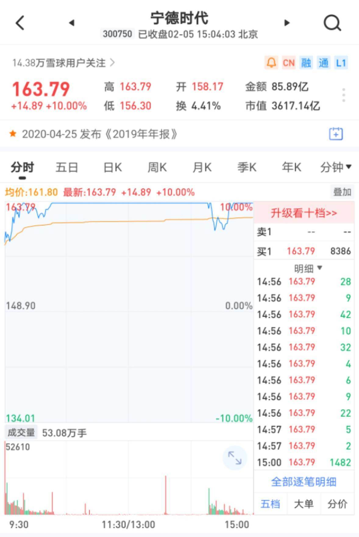 谁救了宁德时代,爆料宁德时代