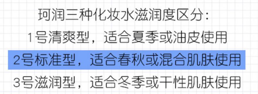 水乳推荐干皮痘痘敏感肌肤,cellfusion水乳适合敏感肌吗