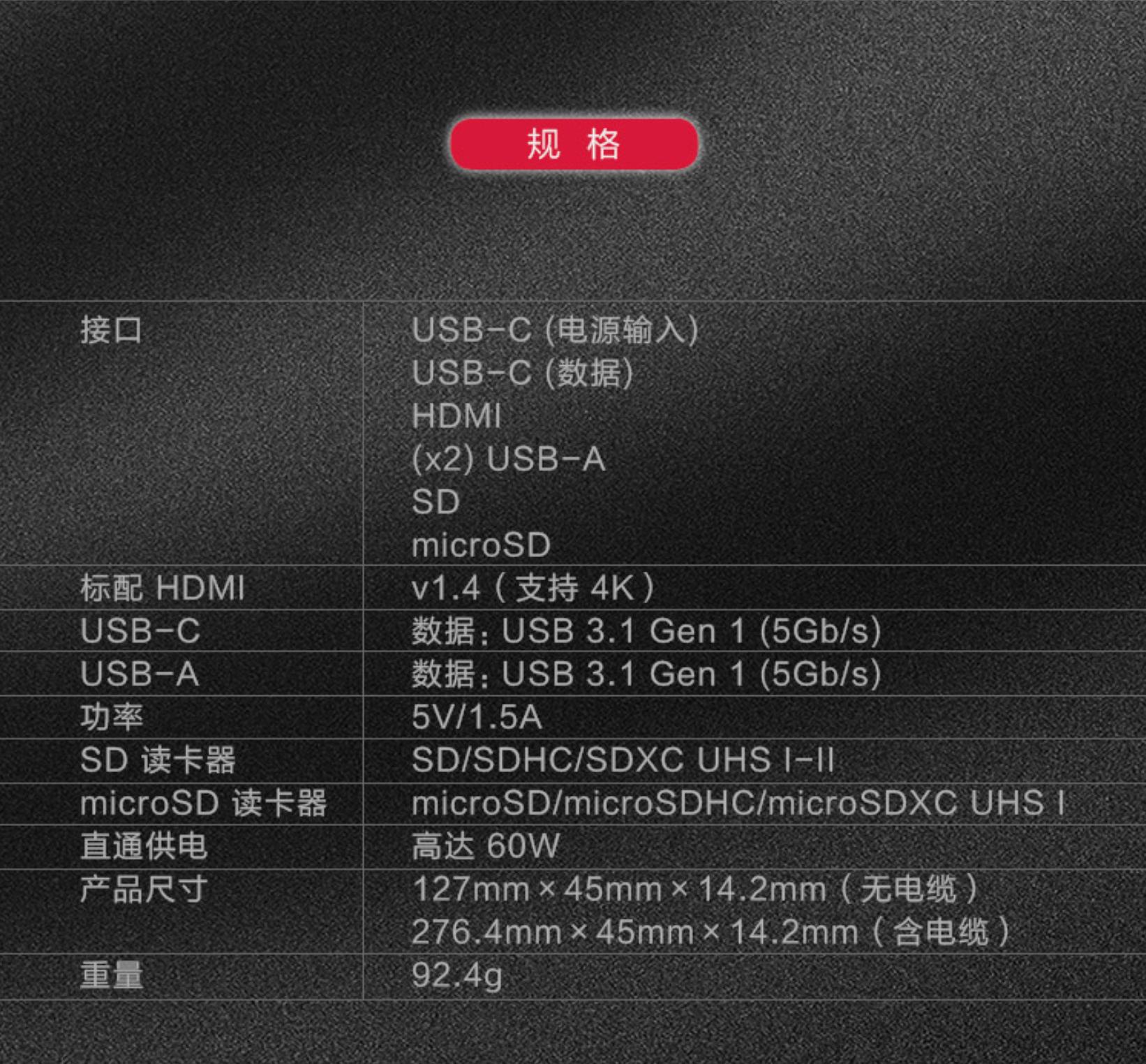 TF卡，SD卡，读卡器，USB拓展坞如何选，看这篇#618好物趋势#