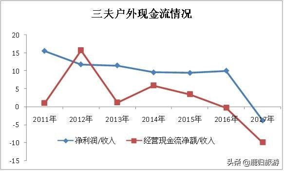 不看不知道一看吓一跳是什么成语,不看不知道一看吓一跳楼盘
