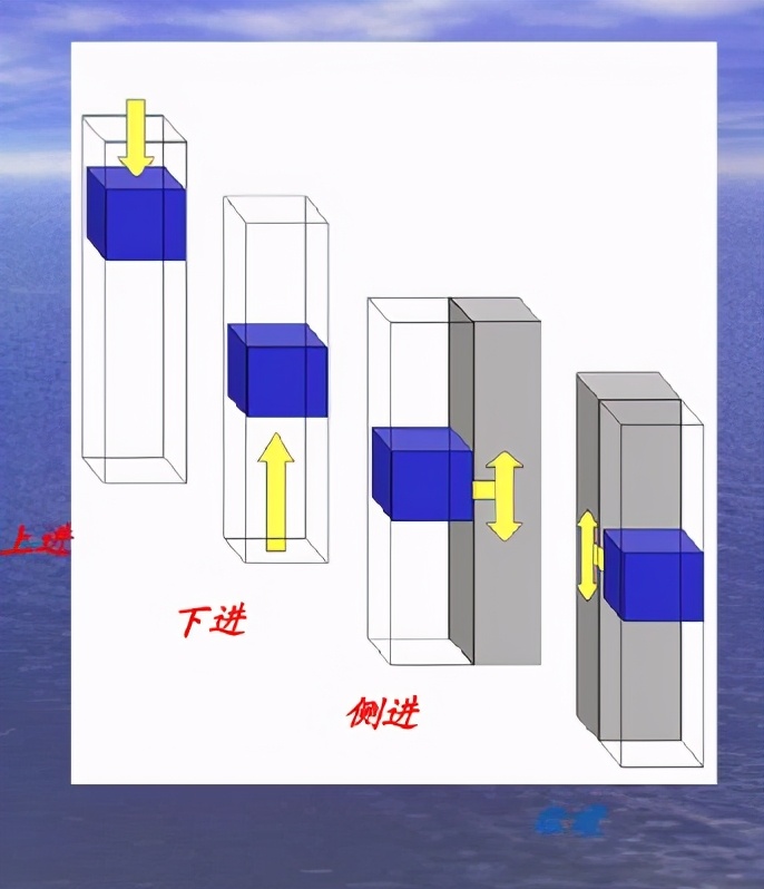低压配电柜使用年限标准,高低压配电柜基本知识讲解视频