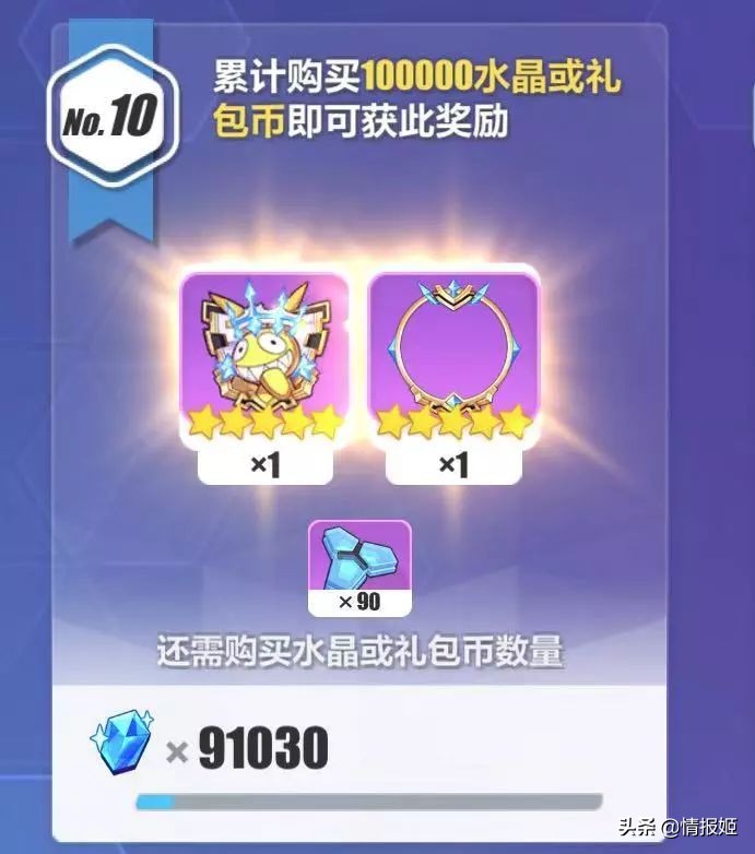 在游戏里氪金哪里有显示,在游戏里氪金有什么用