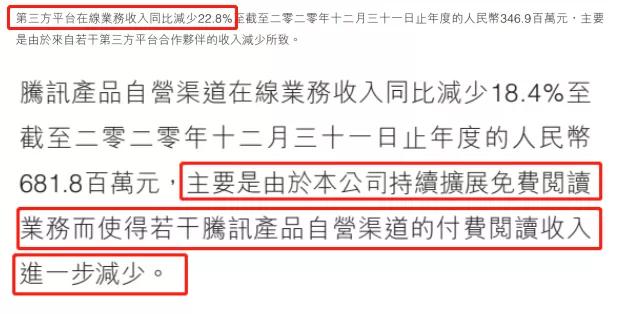 兼职半年，月赚12000，我劝你不要写网文