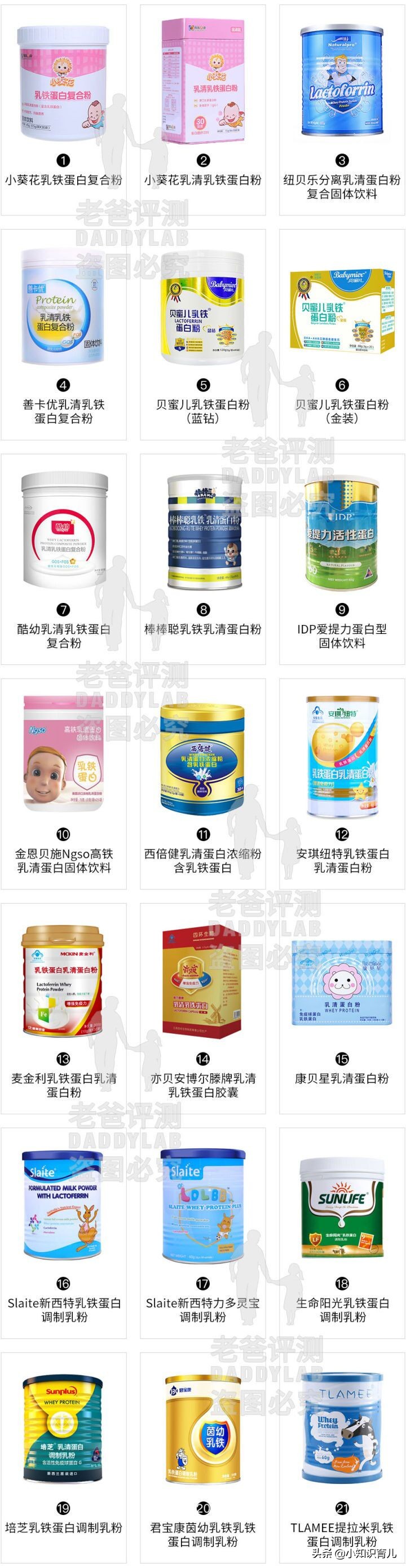 如何快速的学会母婴知识,母婴成长小知识