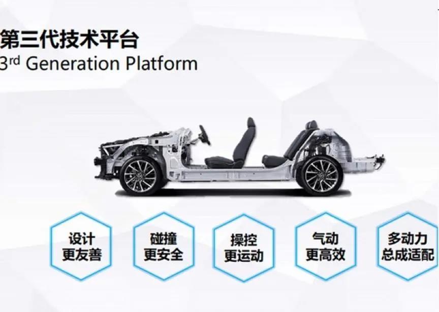 伊兰特100km油耗多少,伊兰特2.0t油耗车主真实油耗