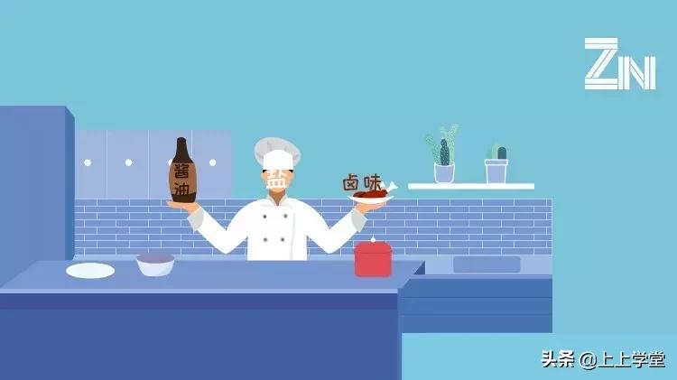 上瘾、暴利和健康，周黑鸭一颗盐背后的经济世界