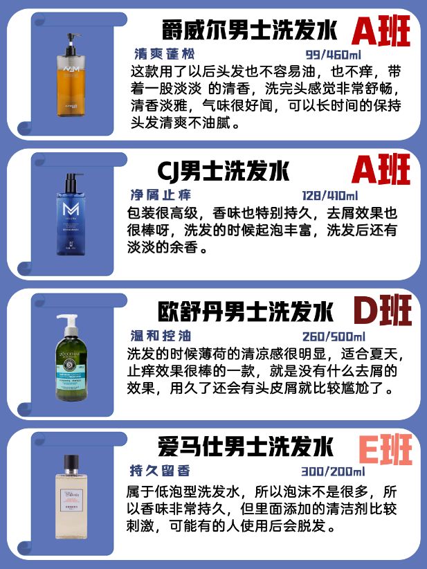男士推荐的10款洗发水,便宜又好用的男士洗发水推荐