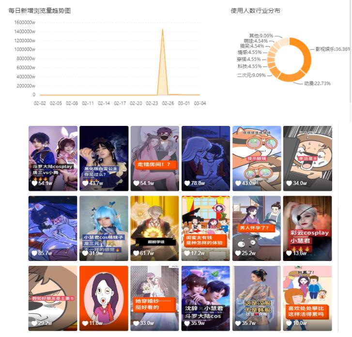 快手平台改版,快手新流量扶持