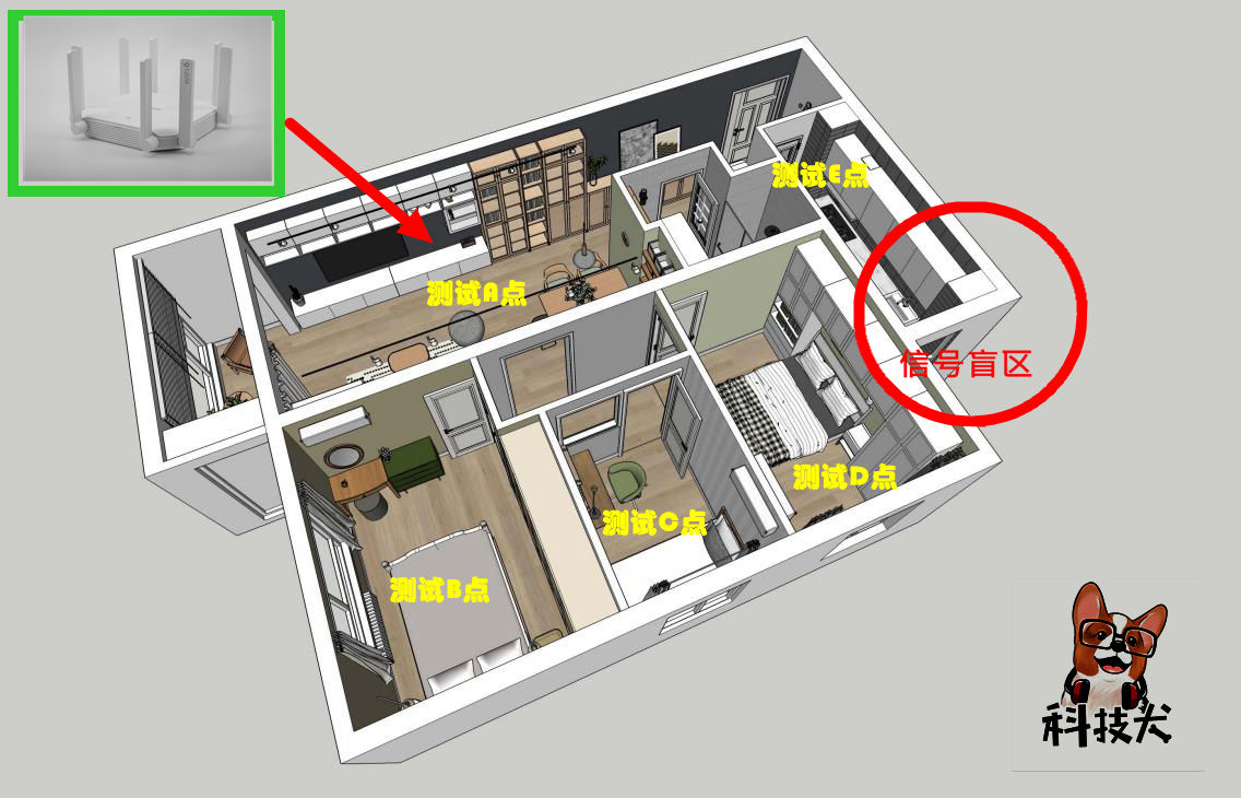 锐捷星耀路由器怎么多网合一,锐捷wifi6路由器星耀x32pro拆解