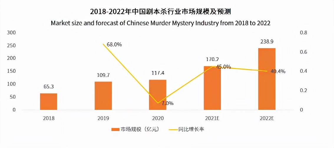 电竞如何与商业结合,电竞产品与商业新融合