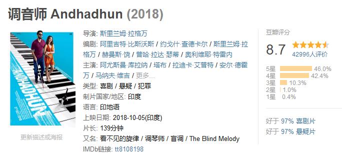 印度经典悬疑反转电影,十部最佳印度电影调音师